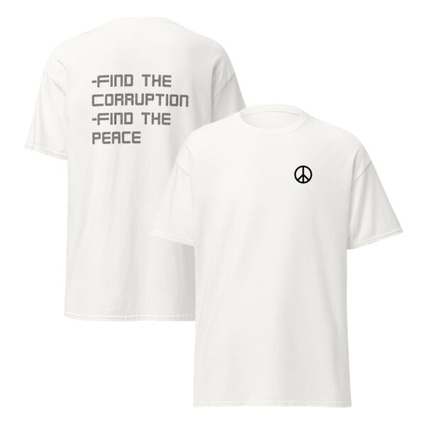 Find the Corruption Find the peace